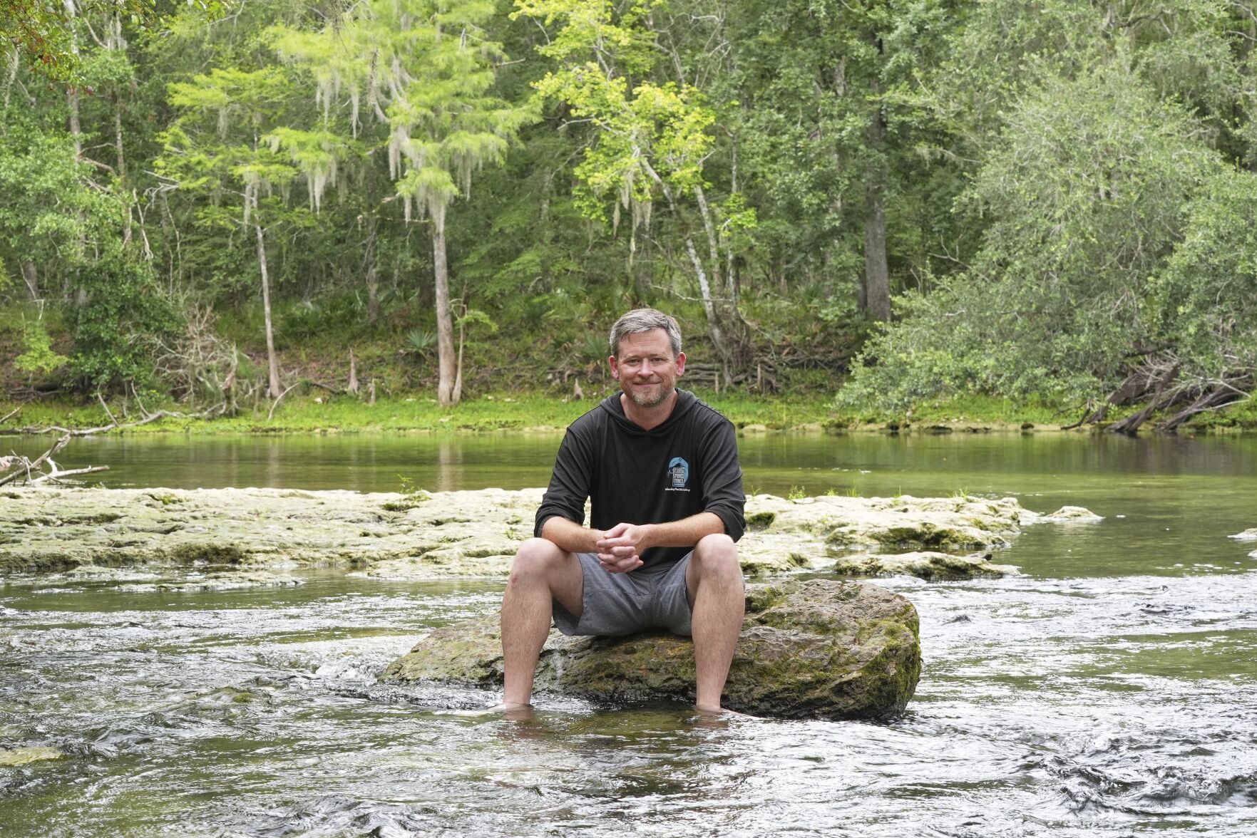 Climate Florida Springs